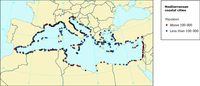 Mediterranean Coastal Cities