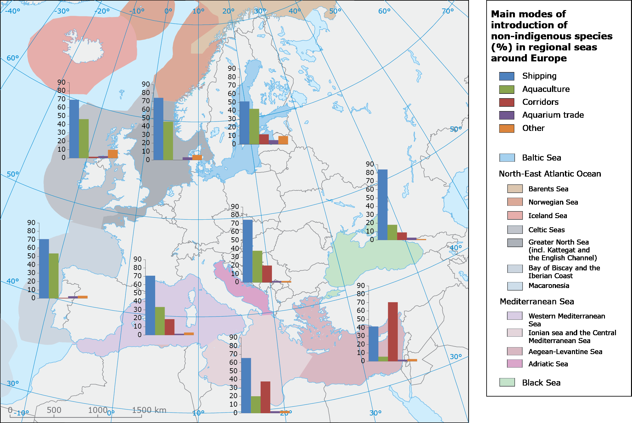 Main pathways of introduction of marine non-indigenous species in regional seas of Europe