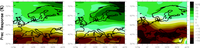 Modelled precipitation change between 1980-1999 and 2080-2099