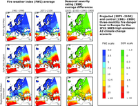 Modelled three-monthly fire danger levels in Europe for 1961-1990 and 2071-2100 and change between these periods