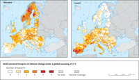 Multi-sectoral hotspots of climate impacts under a 2 degree warming