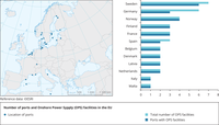 Number of ports and OPS facilities in the EU (updated to December 2020)