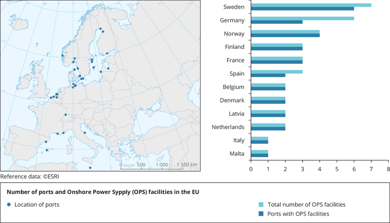 https://www.eea.europa.eu/data-and-maps/figures/number-of-ports-and-ops/number-of-ports-and-ops/image_large