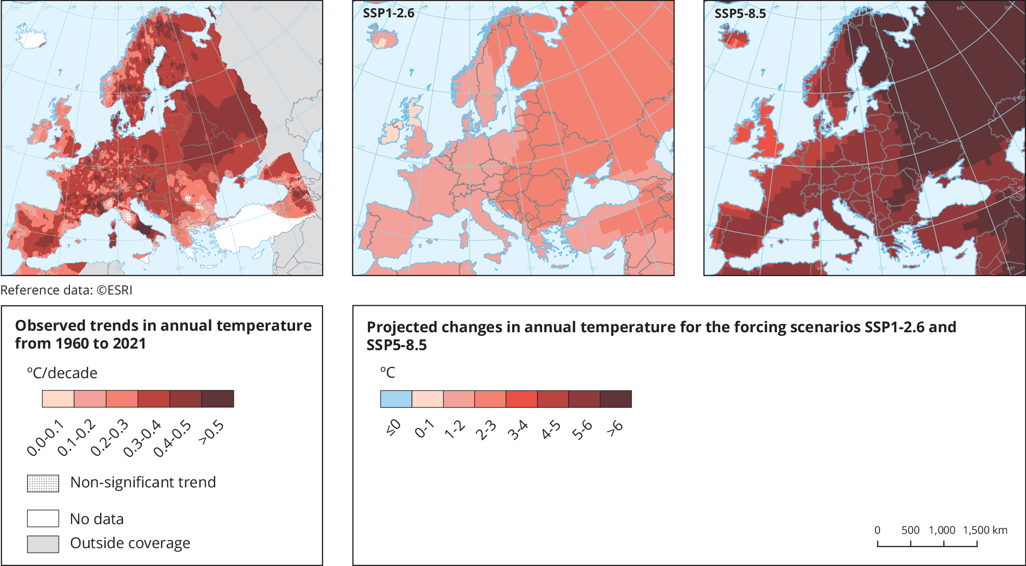 Tendência de temperatura média anual observada de 1960 a 2021 (painel esquerdo) e mudança de temperatura projetada para o século 21 em diferentes cenários SSP (painéis direito) na Europa