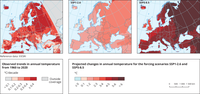 Observed annual mean temperature trend from 1960 to 2020 (left panel) and projected 21st century temperature change under different SSP scenarios (right panels) in Europe