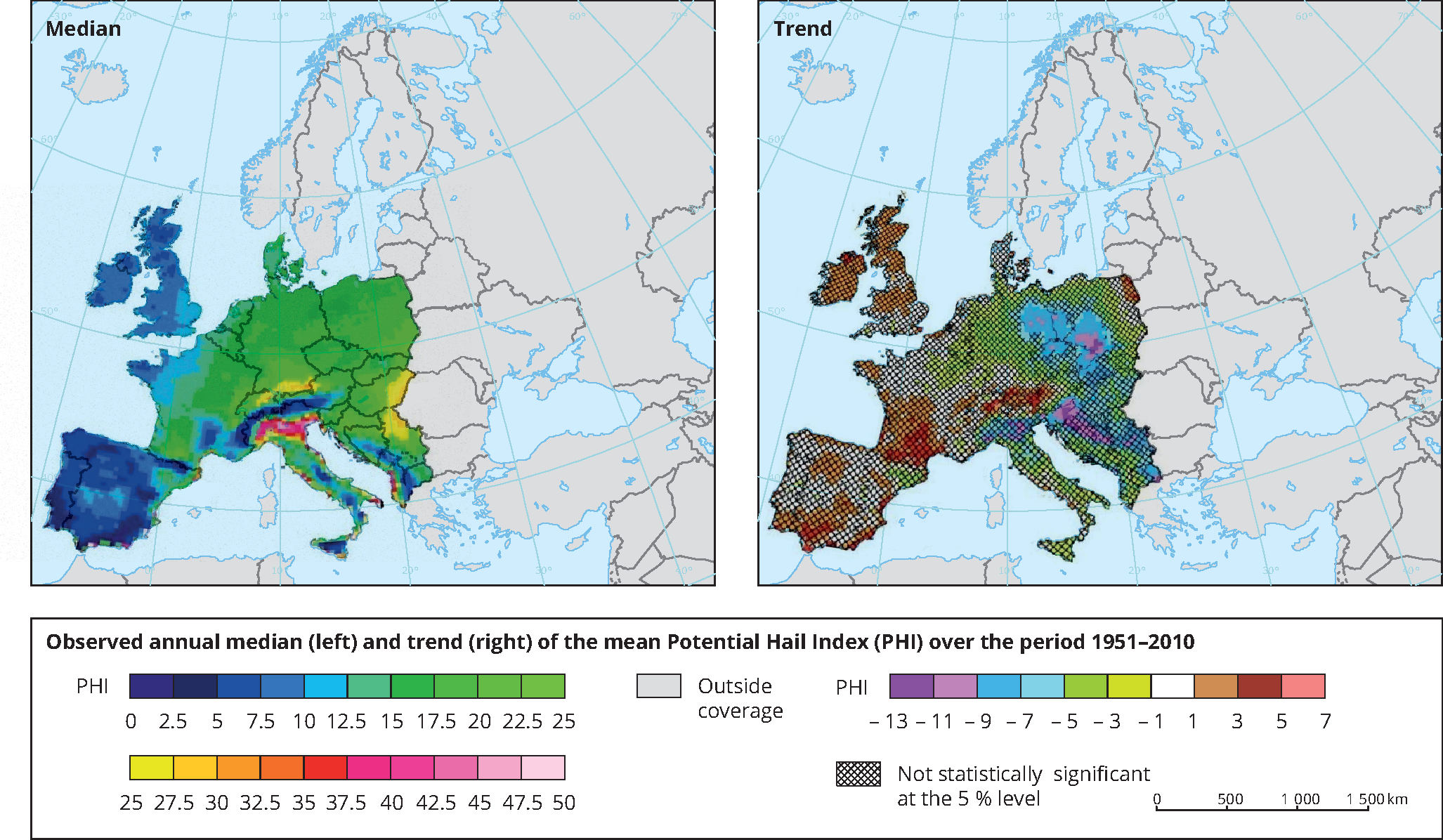 Observed annual median and trend of the Mean Potential Hail Index (PHI) over the period 1951-2010