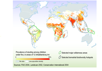 Overlap between areas with high poverty and high population density and areas with high biodiversity