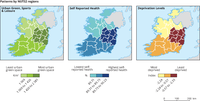 Patterns by NUTS2 regions