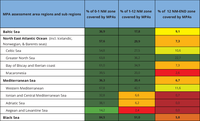 Coverage of marine protected areas in Europe's seas