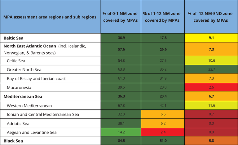 https://www.eea.europa.eu/data-and-maps/figures/percentage-cover-of-marine-protected-1/percentage-cover-of-marine-protected/image_large