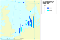 PFC concentrations in surface water (5m) in the North Sea, August 2005