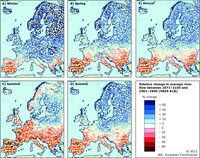 Projected change in average annual and seasonal river flow