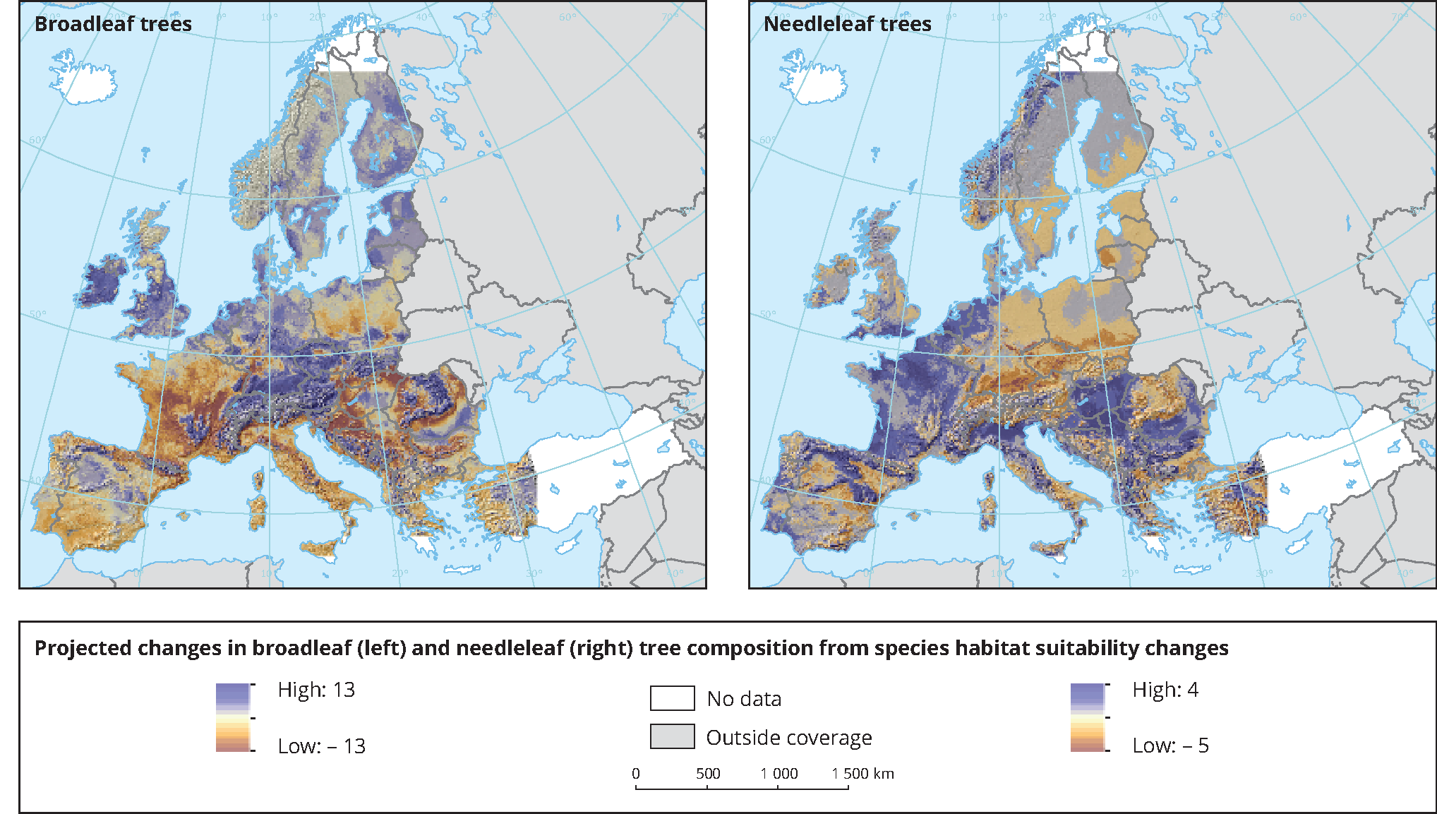 Projected changes in climatic suitability for broadleaf and needleleaf trees