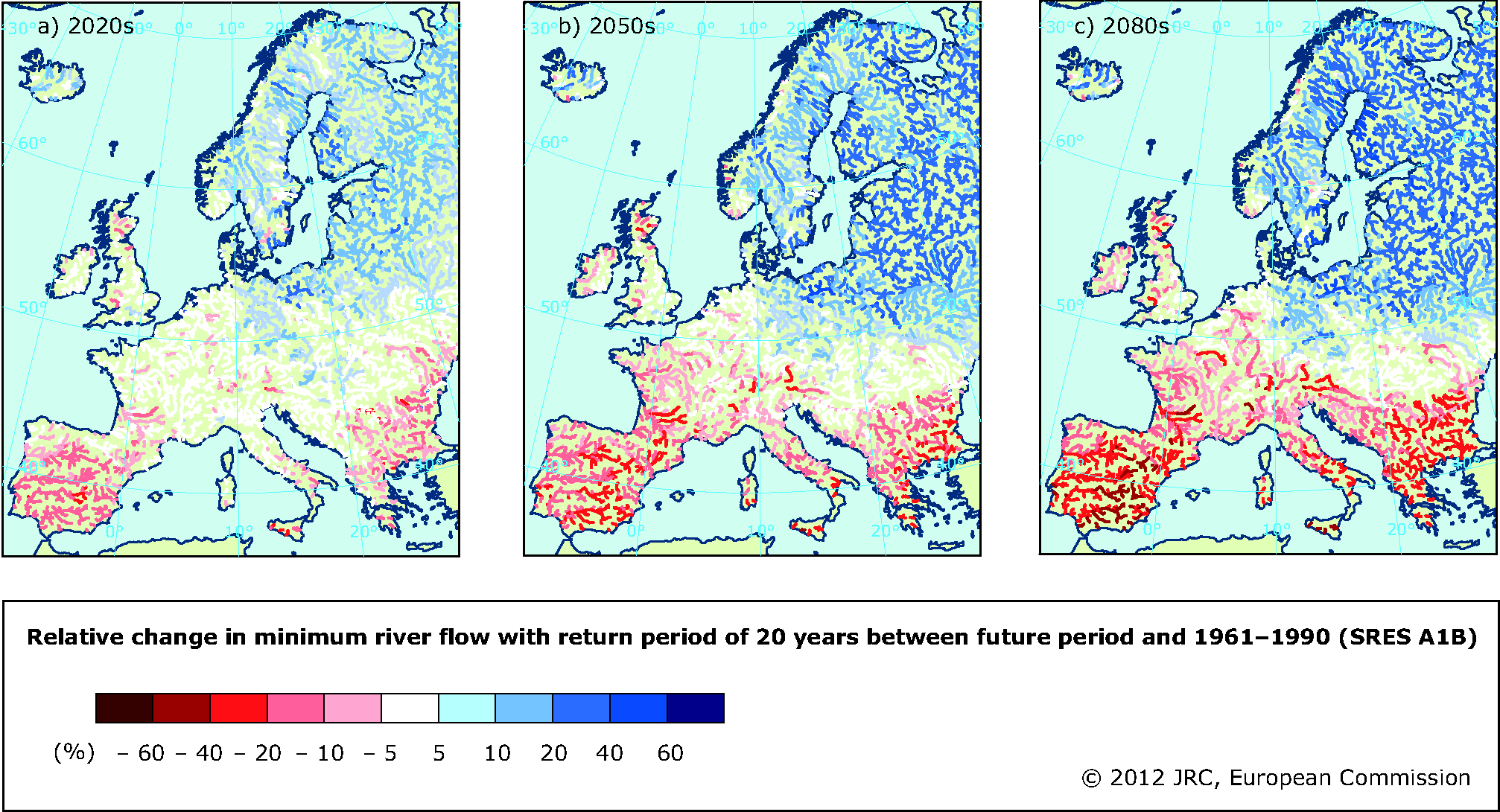 Projected change in minimum river flow with return period of 20 years