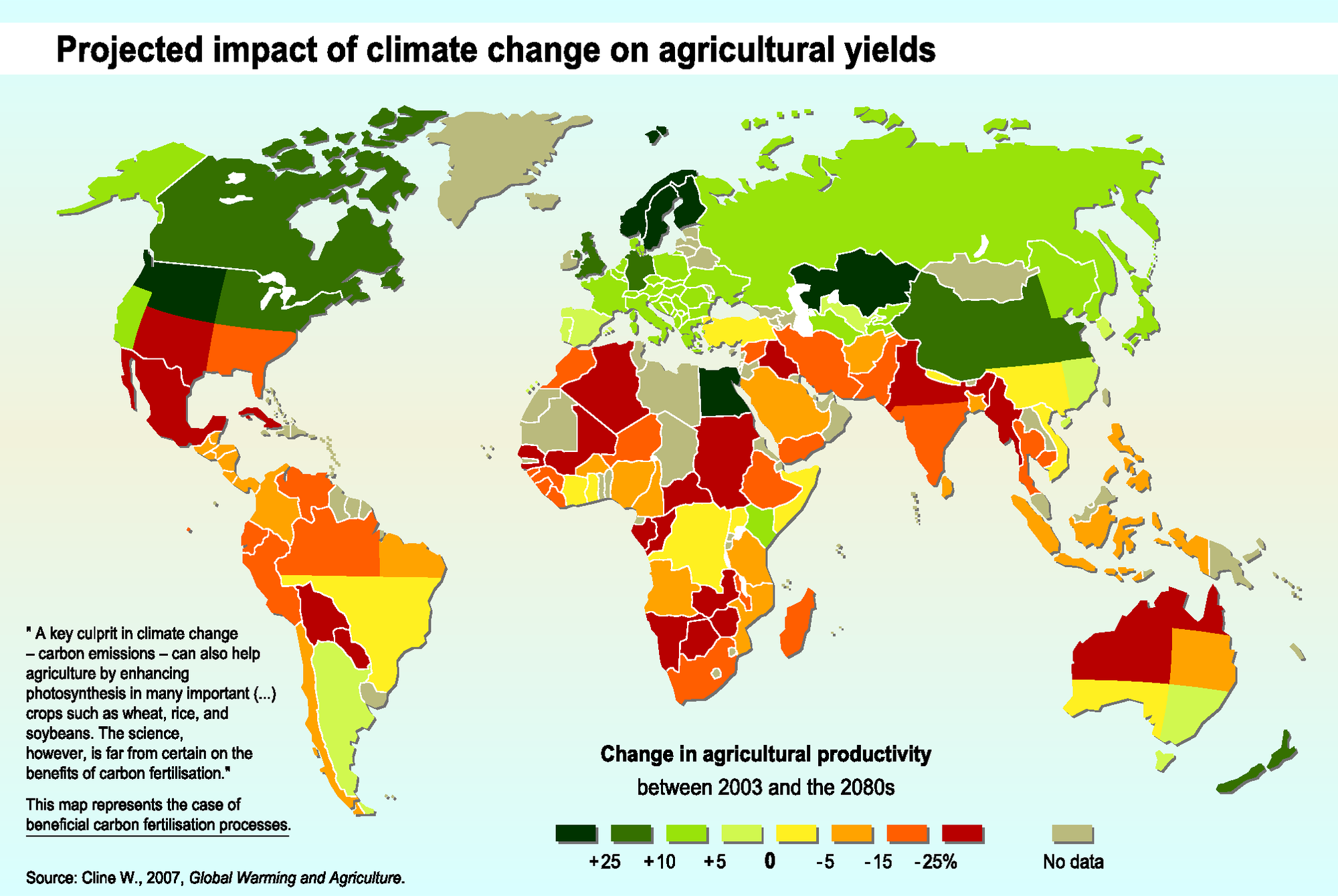Projected Impact Of Climate Change On Agricultural Yields