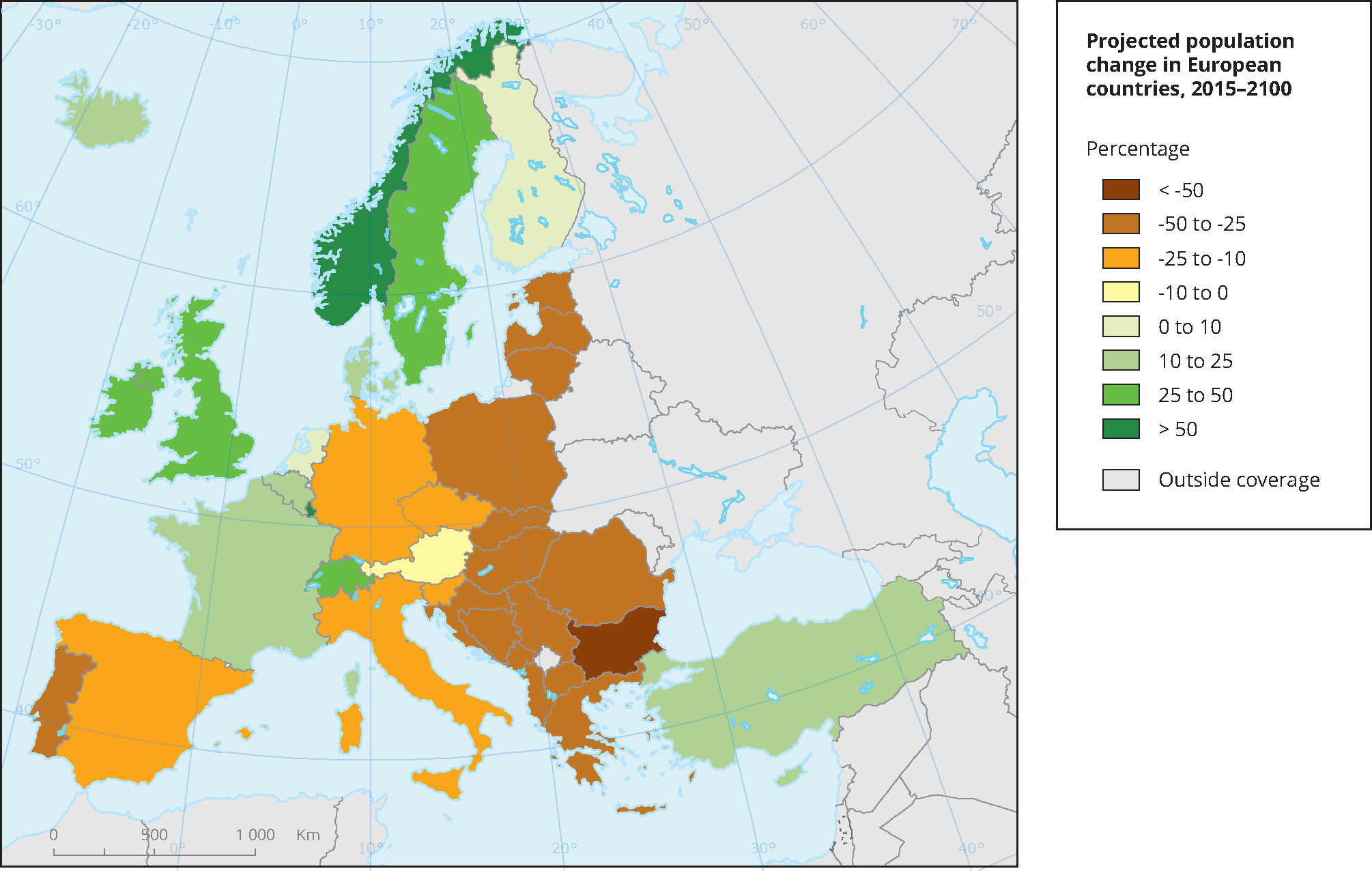 Projected population change in European countries, 2015 to 2100