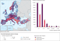 Recorded hydropower plants in Europe