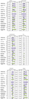 Recycling vs. Incineration, without study S9