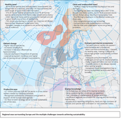 Regional seas surrounding Europe