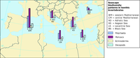 Seascape biodiversity patterns in benthic invertebrates