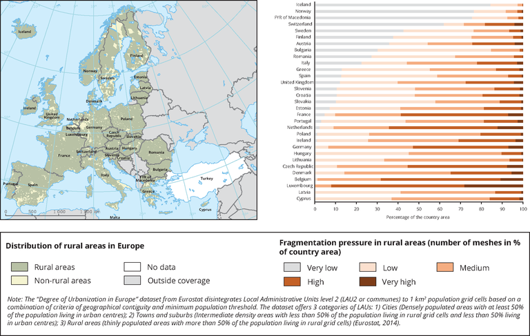 https://www.eea.europa.eu/data-and-maps/figures/spatial-pattern-of-fragmentation-pressures/90512_fig-5-map_spatial-pattern-of.eps/image_large