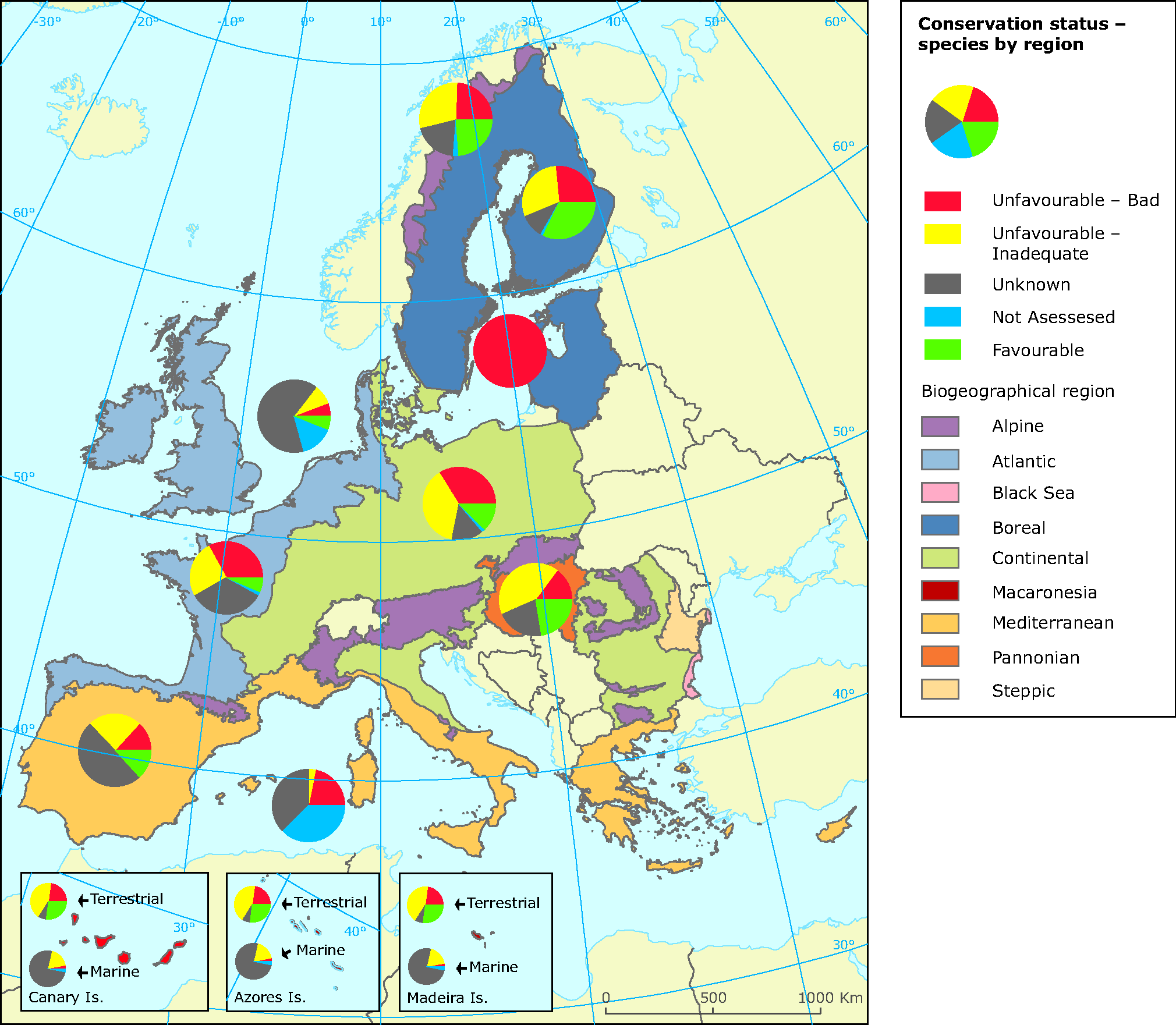 Species of European interest — conservation status by biogeographical region
