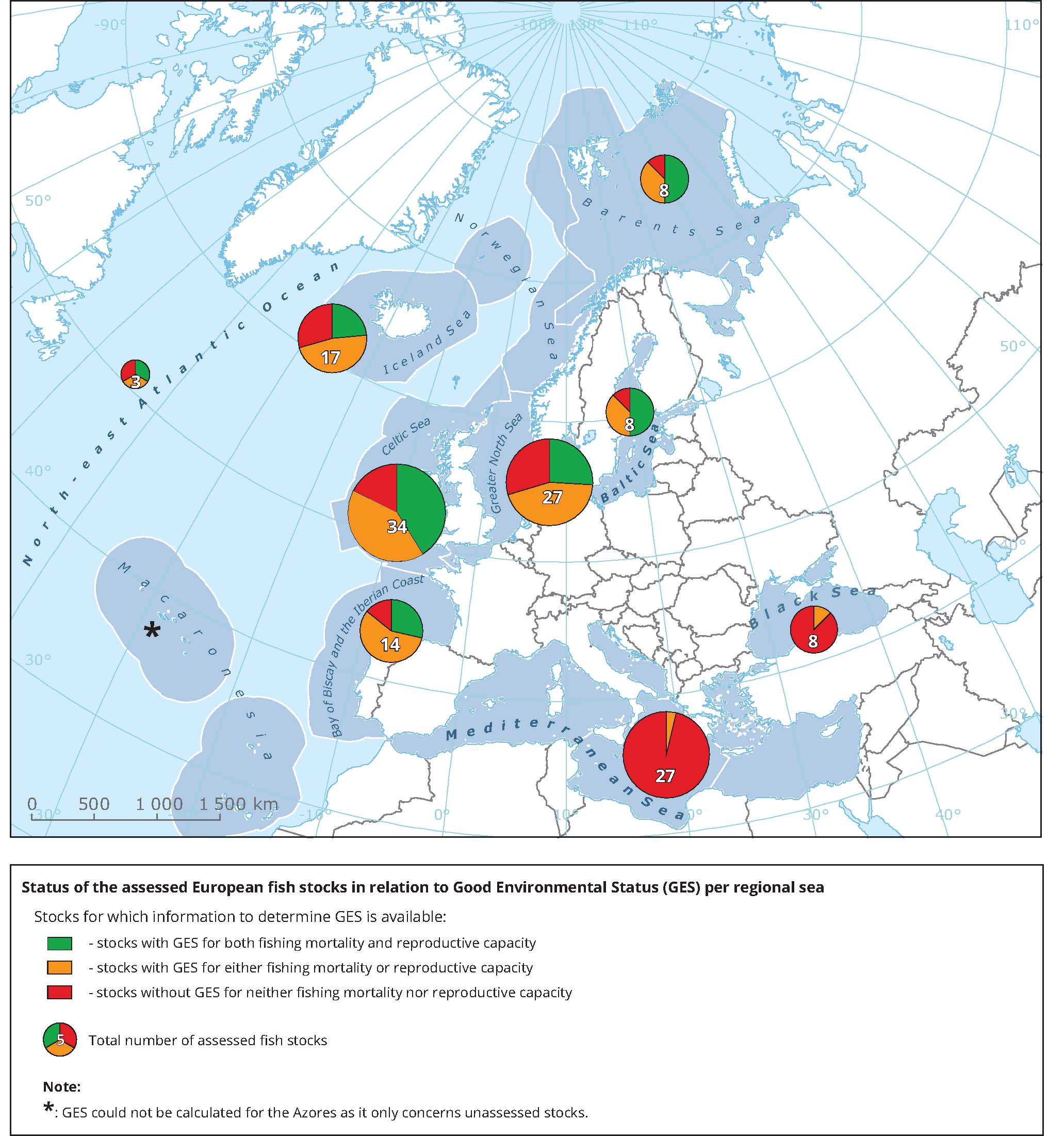 Status of the assessed European fish stocks in relation to Good Environmental Status per regional sea