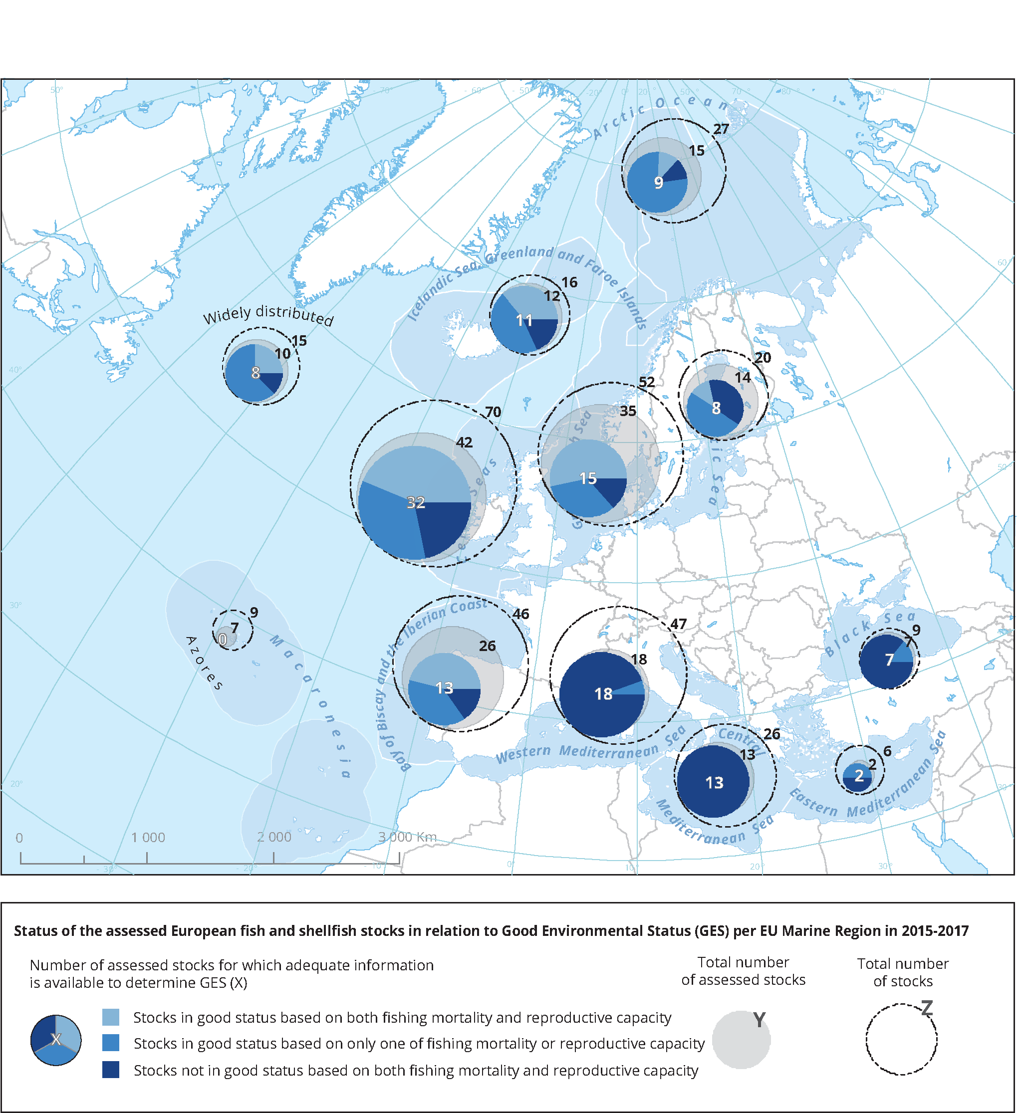 Status of the assessed European commercial fish and shellfish stocks in relation to Good Environmental Status (GES) per EU marine region in 2015-2017