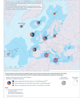 State of European commercial fish and shellfish stocks (for which stock assessments were conducted between 2019-2022), in relation to the Good Environmental Status criteria for fishing mortality and reproductive capacity per marine region