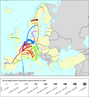 The 30 largest flows of hazardous waste in the EU-27, 2009