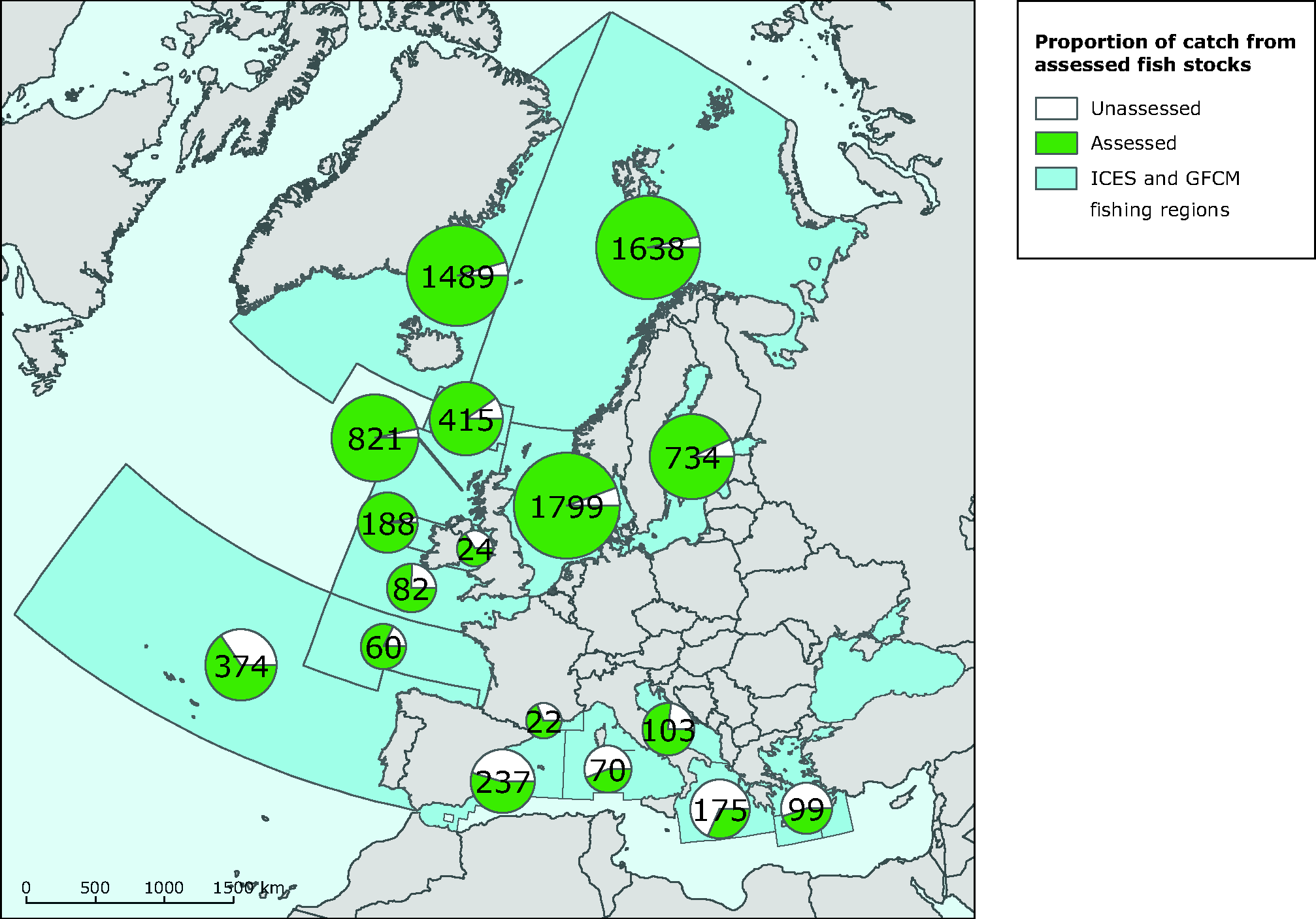 Total catch in ICES and GFCM fishing regions of Europe in 2006