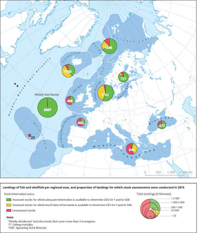 https://www.eea.europa.eu/data-and-maps/figures/total-catch-in-ices-and-gfcm-fishing-regions-of-europe-in-4/82843_fig02-commercial-fish-landings-with.eps/image_large