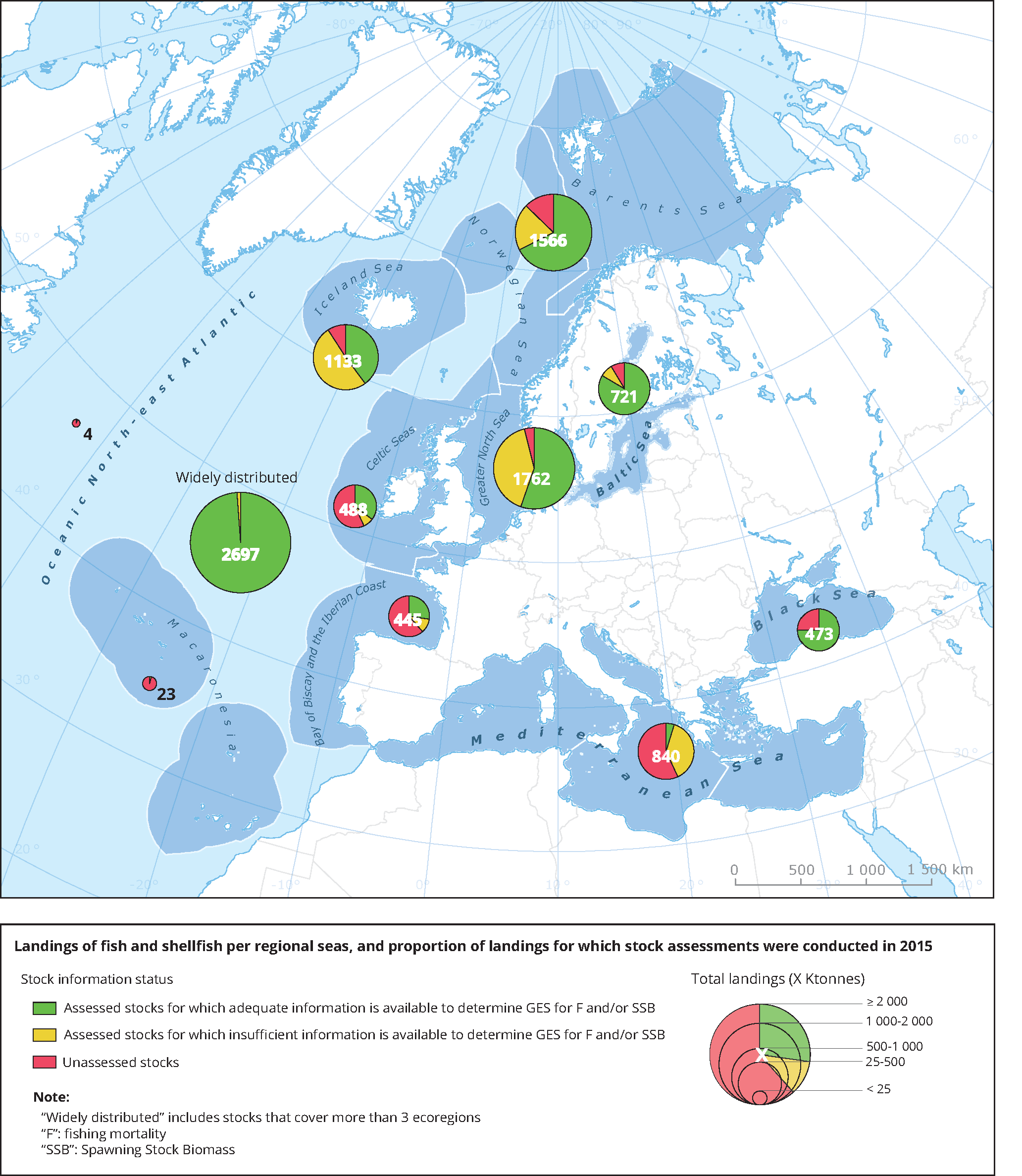 Landings of fish and shellfish per regional sea, and proportion of landings for which stock assessments are available