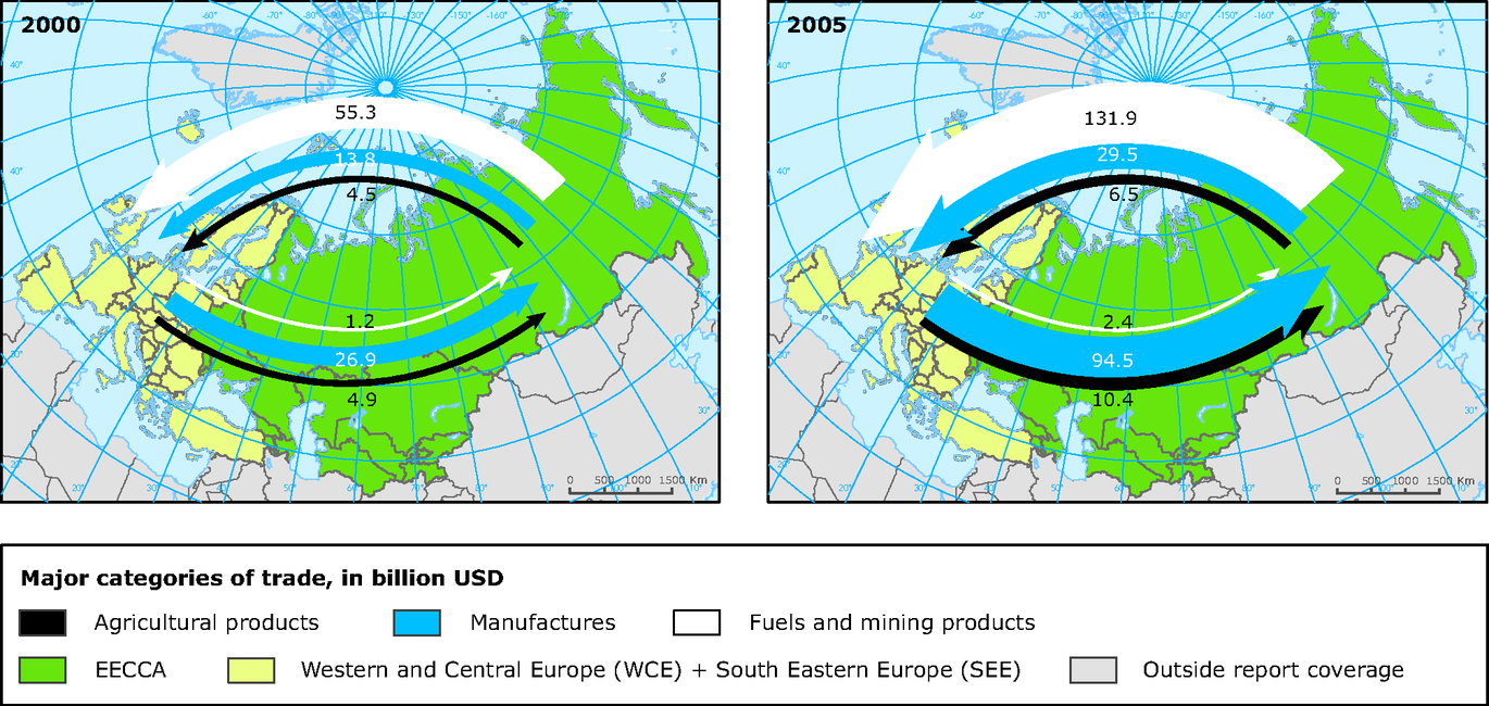 Trade Between Western And Central Europe And South Eastern Europe Wce See And Eecca 2000 And 2005 European Environment Agency