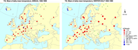 Trends in annual (left) and winter (right) temperature in Europe for the period 1946-1999.