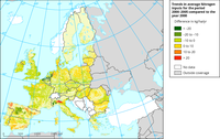 Trends in average Nitrogen inputs for the period 2000-2005 compared to the year 2000