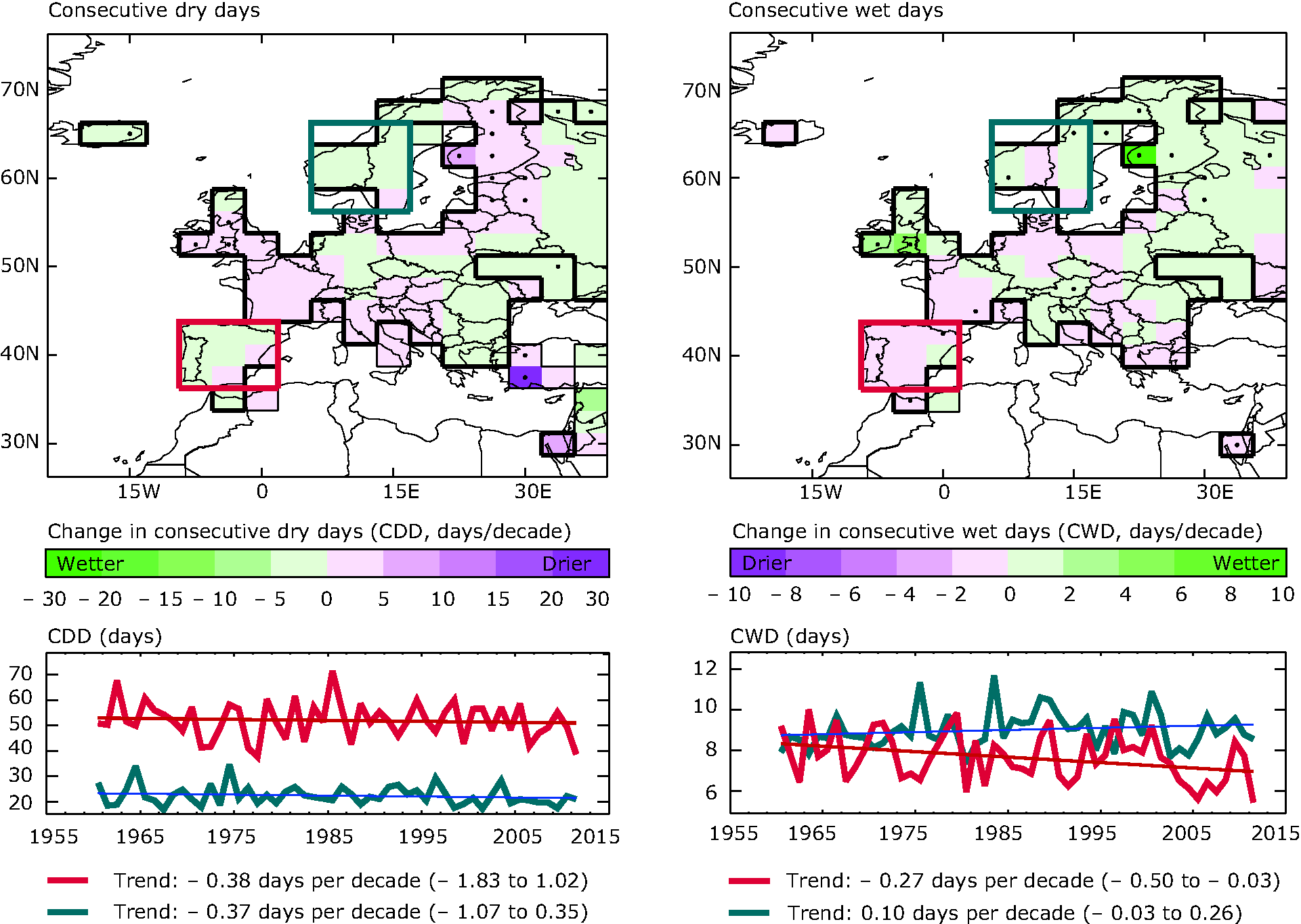 Trends in consecutive dry days and consecutive wet days