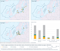 Trends in oxygen concentrations in the near-bottom waters of the North-East Atlantic Ocean and Baltic Sea regions (1989-2021)