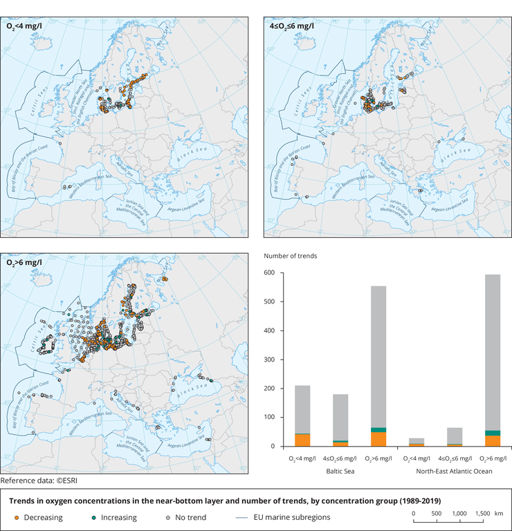 https://www.eea.europa.eu/data-and-maps/figures/trends-in-oxygen-concentrations-in/fig02-129857-mar012-v4.eps/image_large