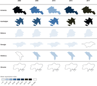 Water exploitation index
