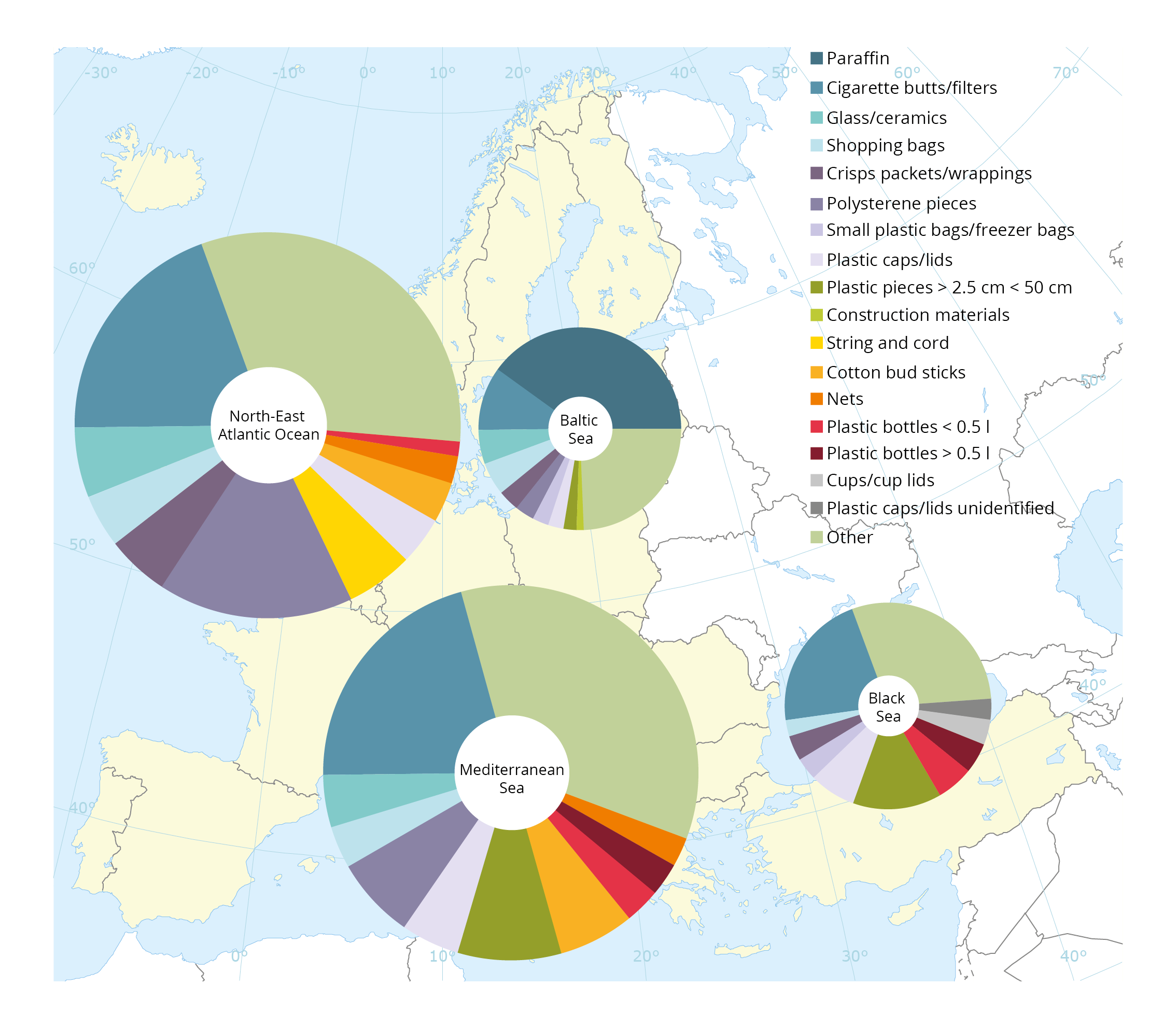 Top ten items of marine litter reported by the public and where they were found