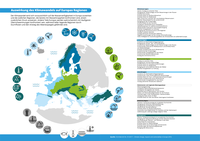 Auswirkung des Klimawandels auf Europas Regionen