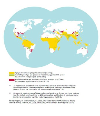 Διάγραμμα 2: Υγεία, η ελονοσία μέχρι το 2050