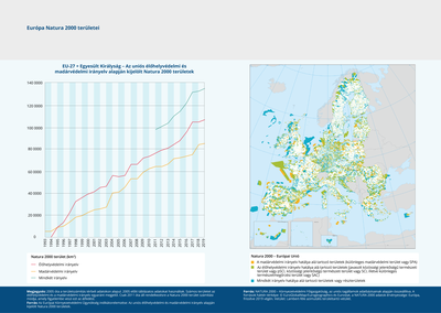 Európa Natura 2000 területei
