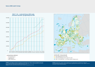 Natura 2000 svæði í Evrópu