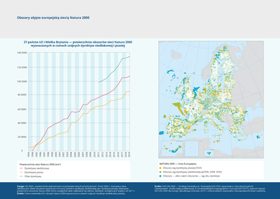 Obszary objęte europejską siecią Natura 2000