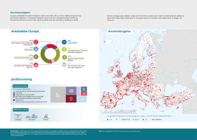 Situationsrapport