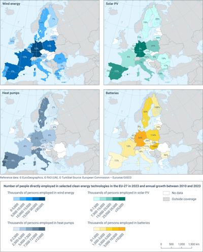 Number of people directly employed in selected clean energy technologies in the EU-27 in 2023 and annual growth between 2010 and 2023