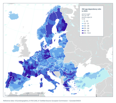 Old-age dependency ratios across European regions