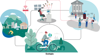 Ecotopia